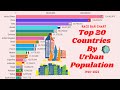 Top 20 Countries By Urban Population | 1960-2022