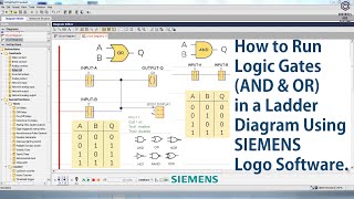PLC Ladder Logic Basics: AND & OR Gates in Siemens LOGO! Soft Comfort