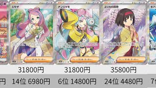 【ポケカ】2023年上期高額カード バブル期の価格と現在の価格ランキング【Pokémon cards】 Expensive cards of 2023 price ranking in 2024