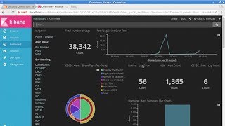 Security Onion Elastic Stack Technology Preview 2: Installation
