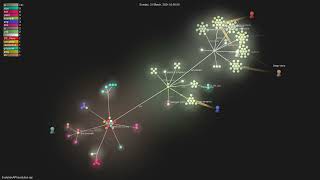 EvolutionAPI/evolution-api - Gource visualisation