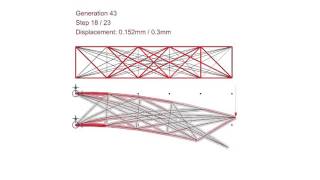 Basic truss optimization (TO) implementation using Python in Rhino Grasshopper