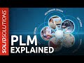 INDUSTRY INSIGHT | What is PLM?