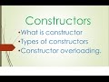 04-Core Java Tutorial|Constructor|Constructor Overloading|Eclipse IDE example