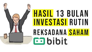 Hasil 1 Tahun Investasi Rutin REKSADANA SAHAM di BIBIT | Modal 100 RIbu