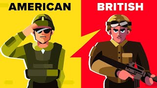 American Soldier (USA) vs British Soldier - Army/Military Comparison 2021