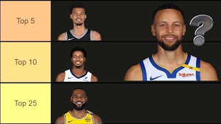 Ranking EVERY NBA Player... (2025 Midseason Power Rankings TIER LIST) *BEST to WORST*