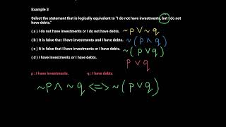 Equivalent Statements