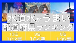 水道水がうまい都道府県ランキング