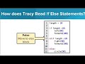 If/Else Statements