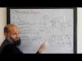 ee213 03 analysis of magnetic circuits example