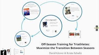 Off Season Training for Triathletes: Maximize the Transition Between Seasons