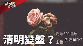 財金即時通-20190402【LEO】／清明變盤？