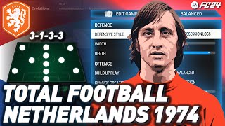 RINUS MICHELS NETHERLANDS 1974 TOTAL FOOTBALL TACTICS IN EA FC 24