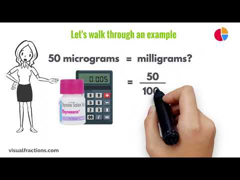 How many mg are in a gram of medicine?