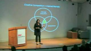 TEDxEuclidAve-Priya Haji
