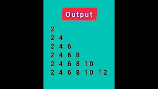 #81📚Pattern printing program🖥 C Language Tutorial👨‍🏫📂📓#shorts #coding #Cprogramming