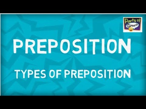 What are the 4 main types of prepositions?