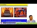 heat treatment process annealing normalizing hardening tempering quality hub india