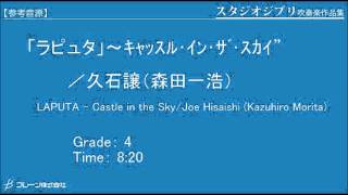 【ダイジェスト音源】「ラピュタ」～ｷｬｯｽﾙ･ｲﾝ･ｻﾞ･ｽｶｲ\