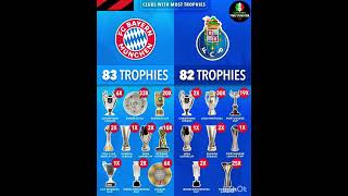 #bayernmunich trophies vs #porto trophies the history of all trophies won #trophies #history