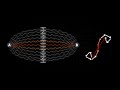 How self-interference leads to a stright light ray (U1-07-04)