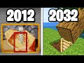 secret room in 2012 vs 2032