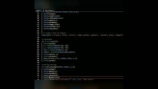 🎅 Santa-cap 🎅..🐍 PYTHON TURTLE PROGRAMMING..#pythonprogramming #youtubevedio #santaclaus