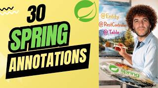 30 Spring Annotations You MUST Know in 2026 (with Code Examples)
