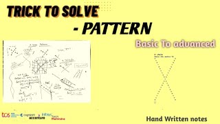 Print X Star Pattern in Java | Learn Java | Java Logic Building