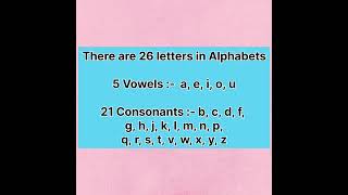 English Grammar.. 📚 How many Vowels and Consonants? #englishstream #learnenglish #enggrammar