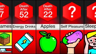 Comparison: How Much ___ To Kill You (Part 2)