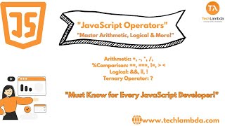 β‘ JavaScript Operators Explained π | Arithmetic, Logical, Comparison & More!