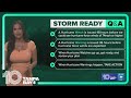 National Hurricane Preparedness Week: What's the difference between a hurricane watch and warning?