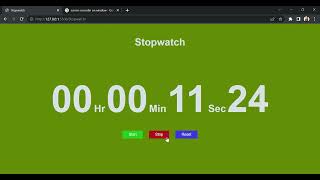 Stopwatch Coding NInja