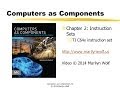 C64x Instruction Set