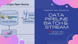 Lanjutan Arsitektur Data Pipeline : Batch atau Stream? Tips-nya?