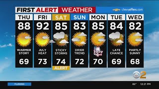 New York Weather: CBS2's 6/30 Thursday afternoon update