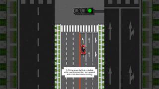 U-turn intersection driving teaching, hurry up and learn #Driving