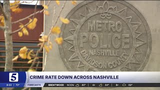 Nashville crime drops overall