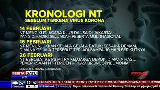 Perjalanan Warga Depok Hingga Dinyatakan Positif Korona