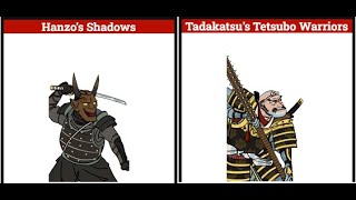 Total War: SHOGUN 2 Hero Duel: Hanzo’s Shadows vs Tadakatsu’s Tetsubo Warriors