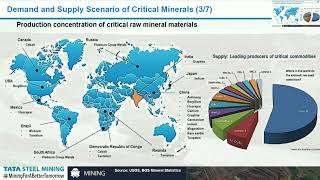 Pankaj Satija, Co-Chair, FICCI Mining Committee at Conference on Indian Minerals \u0026 Metals industry