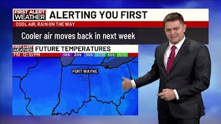 21Alive First Alert Weather Forecast PM 11/23/2024
