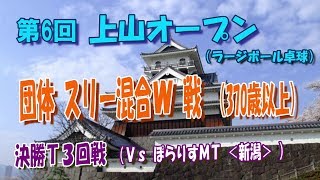 第6回上山オープン ＃２団体戦（決勝Ｔ３回戦） 新潟の強豪チーム：ぽらりすＭＴと対戦、前年同大会の男子ｗ（130）で優勝ペアが率いるチームです。壮絶な打ち合い必至！！守りに入ったら負け？！ 【卓球：ラ