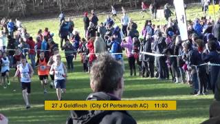 2015 Southern XC U13B