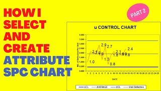 Attribute SPC Chart | How Attribute Chart Selected & Created Part 2 | Greenexe Consulting
