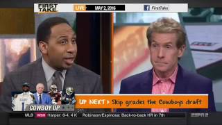 ESPN First Take Today   Will LeBron James Lead Cavaliers To Win The East