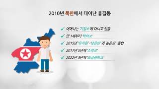 (2030과정) 남북한의 홍길동, 어떻게 살아갈까