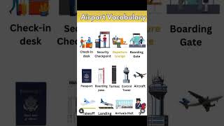 Airport Vocabulary | Learning English